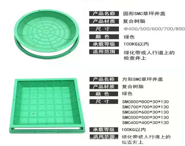 江孜树脂复合种植井盖展示
